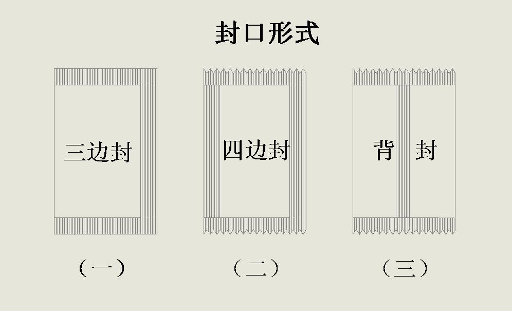 machines d'emballage à sachet