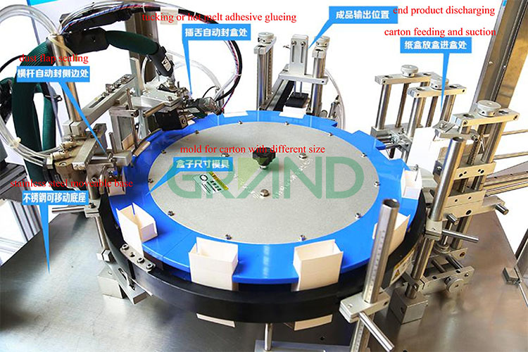 Automatic Vertical Rotary Cartoning Machine Electrical cabinet Machine de carton rotatif vertical automatique09