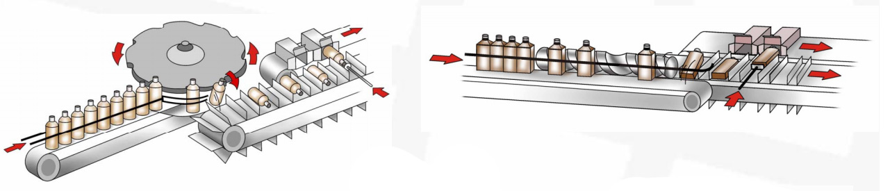 machine &agrave; carton transfert de bouteilles