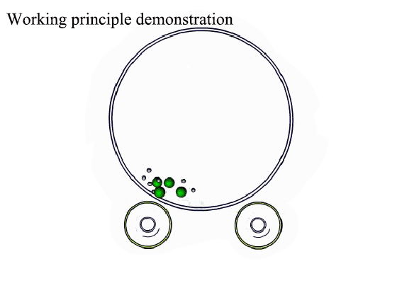 Principe de fonctionnement