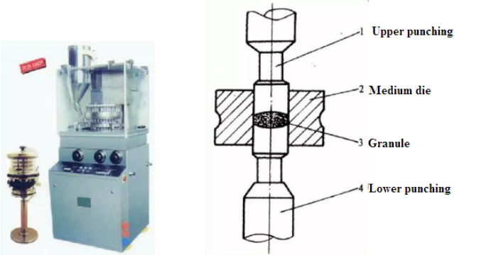 machine &agrave; comprim&eacute;s