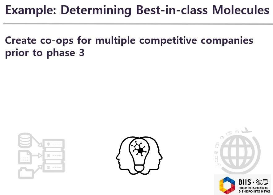 d&eacute;terminer les meilleures mol&eacute;cules de la classe