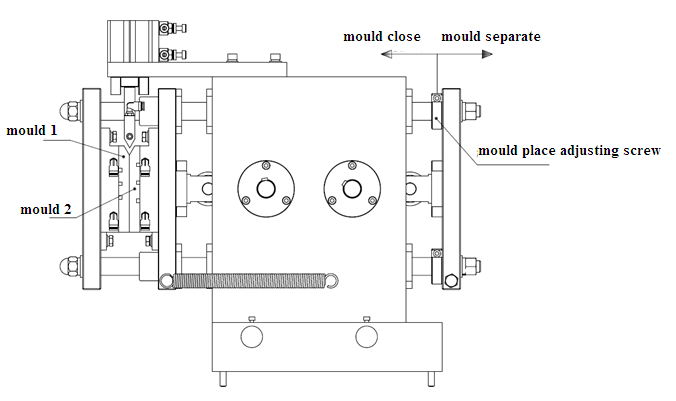 &nbsp;Diagramme de r&eacute;glage des pi&egrave;ces