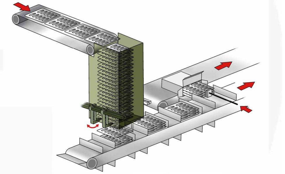cartonneuse blister transfer_2