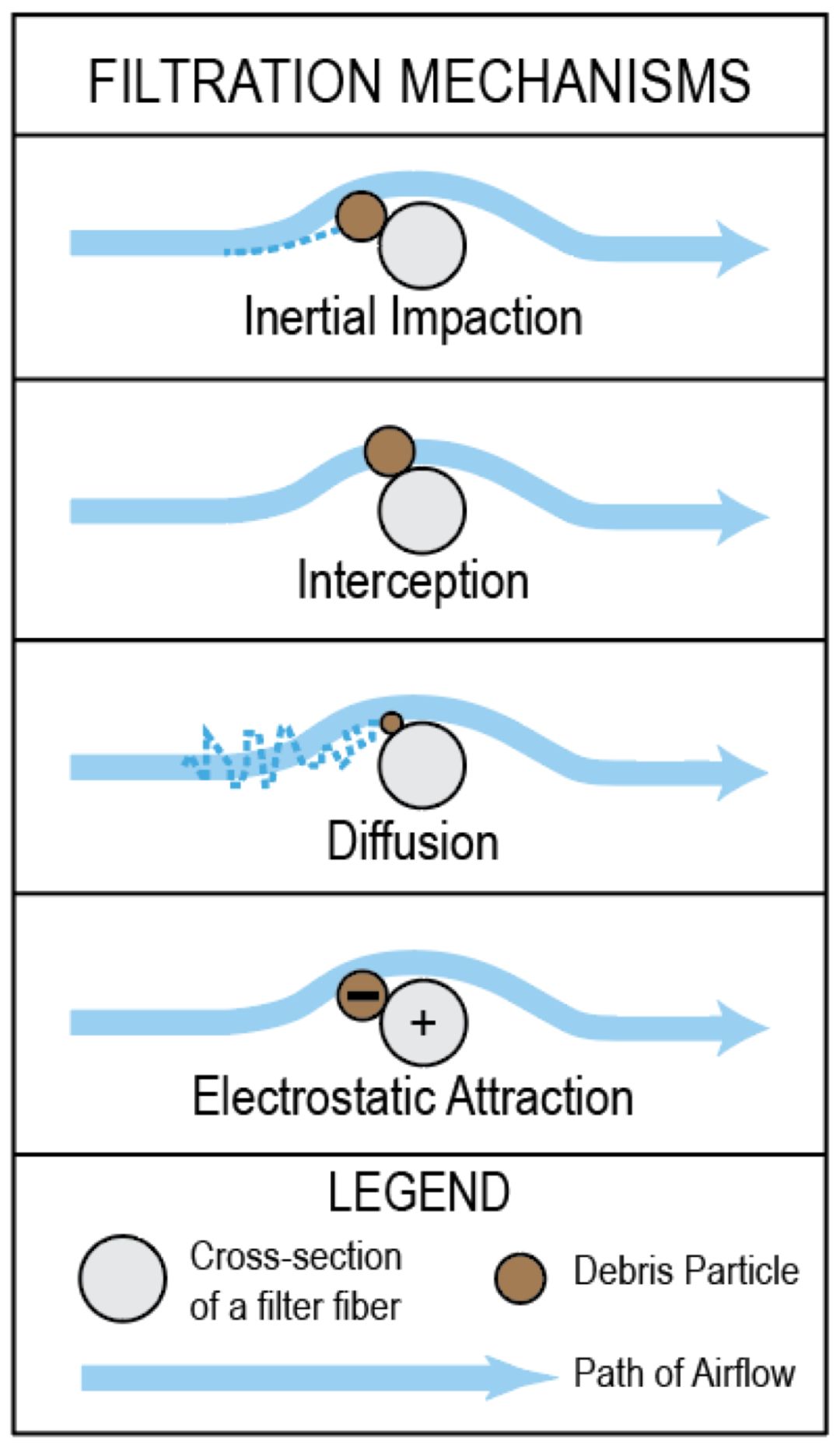 MeltBlown non tiss&eacute; 02