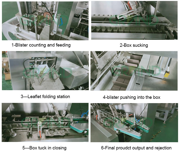 Processus de travail de la machine de carton