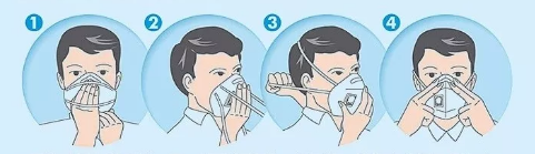 Porter des &eacute;tapes pour le masque de caisse