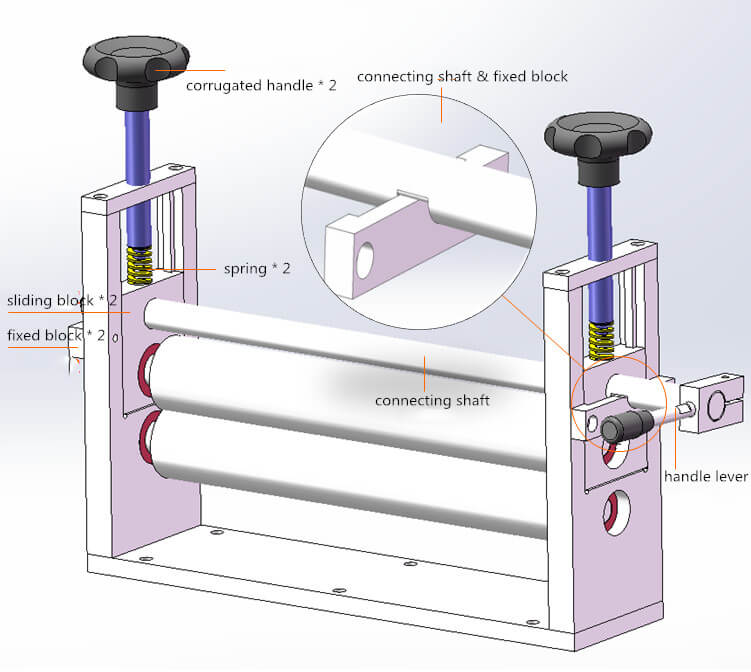 Masque N95 Masque Machine09