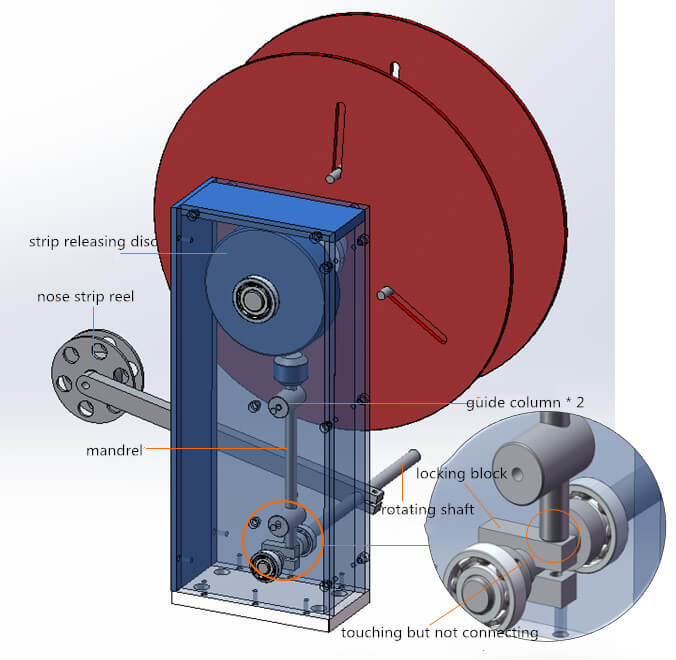 N95 Masque Making Machine15