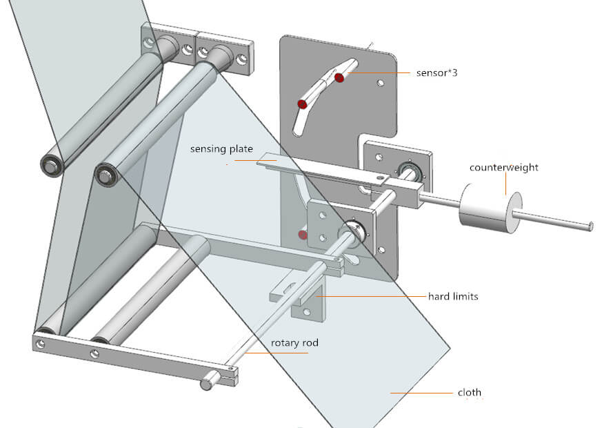 Masque N95 Masque Machine05