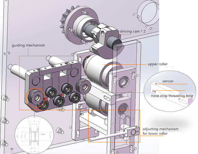 N95 Masque Making Machine16