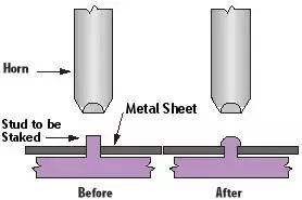 Soudage de rivet
