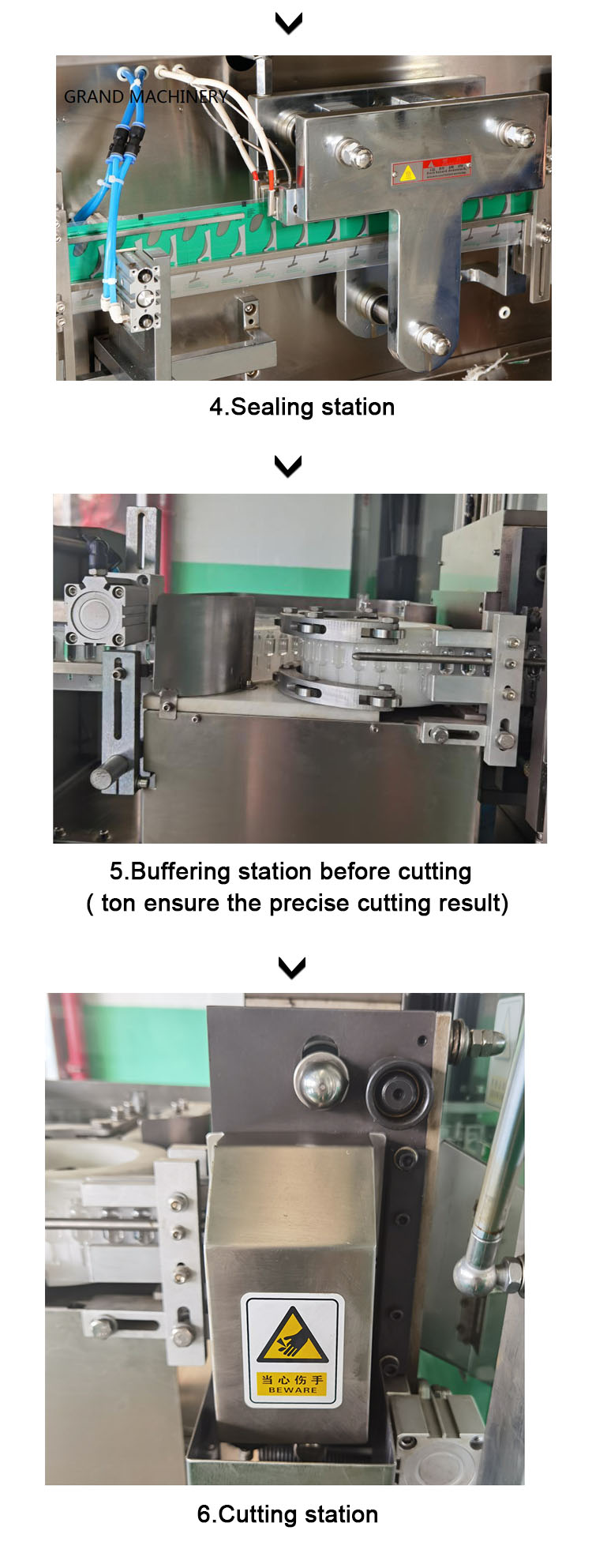 118p5a-mono-mono remplissage de liquide et scellant MachineProduct-Process01