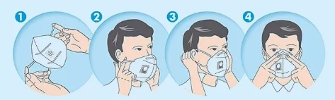 Porter des &eacute;tapes pour les masques Earloop